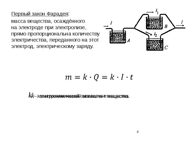 Дискретность э́лектрического заряда. Электрический заряд дискретен. Свойство дискретности электрического заряда. Дискретность электрического заряда формула. Закон дискретности заряда.