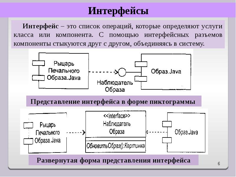 Программные компоненты системы. Язык описания интерфейсов. Технология баз знаний (бз) и экспертных систем (эс). Функционал и интерфейс. Интерфейс компонента.