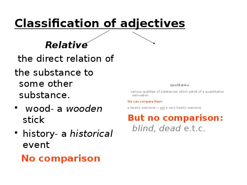 Classification of adjectives
Relative
the direct relation of
the substance Classification of adjectives
Relative
the direct relation of
the substance