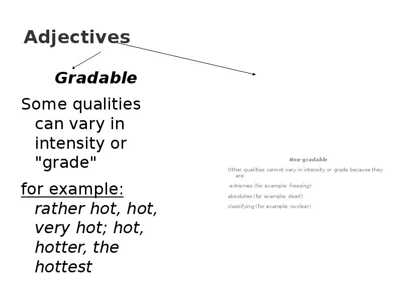 Adjectives
Gradable
Some qualities can vary in intensity or "grade"
for Adjectives
Gradable
Some qualities can vary in intensity or "grade"
for