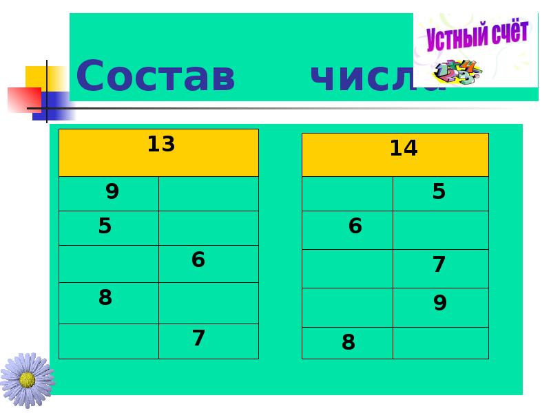 Картинка состав числа 12