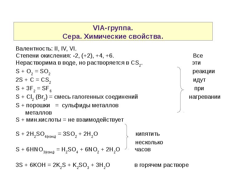 План характеристики химического элемента 8 класс сера