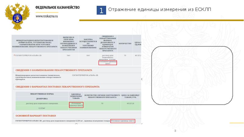 Единая информационная система лекарственных средств. Единица измерения ЕСКЛП что это. Единица измерения товара в соответствии с ЕСКЛП.