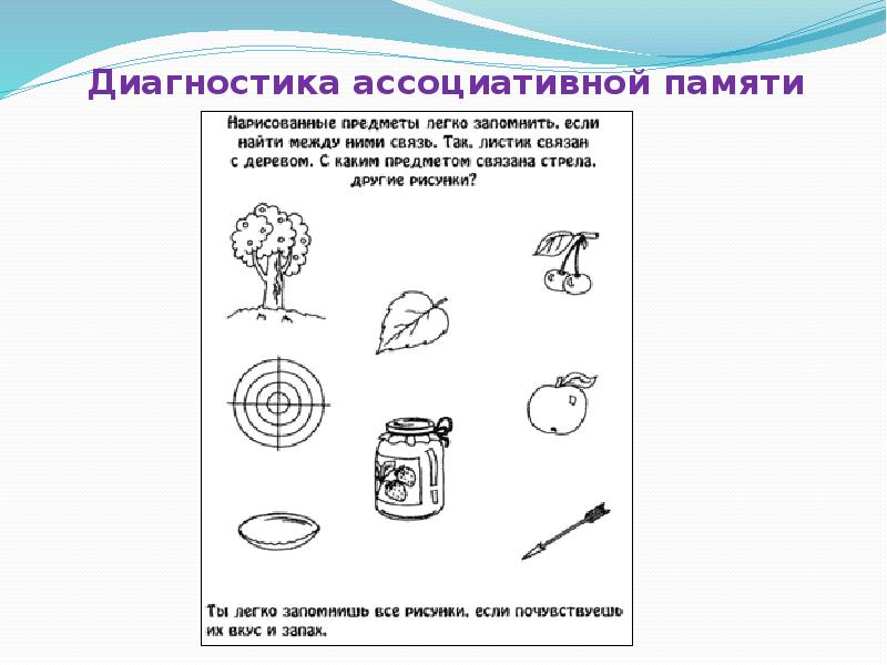 Методика опосредованного запоминания по а н леонтьеву стандартный набор изображений