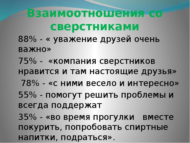 Отношения со сверстниками тест. Отношение со сверстниками 6 класс презентация.