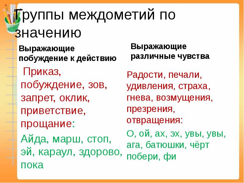 Составь план сообщения о междометии как части речи