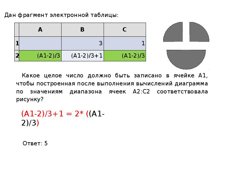 Миша заполнял таблицу истинности функции x y