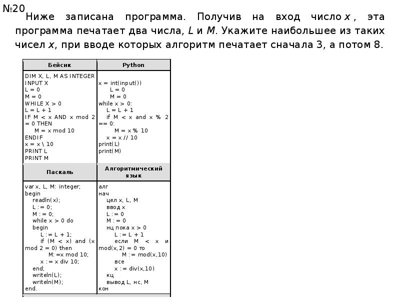 Миша заполнял таблицу истинности функции y