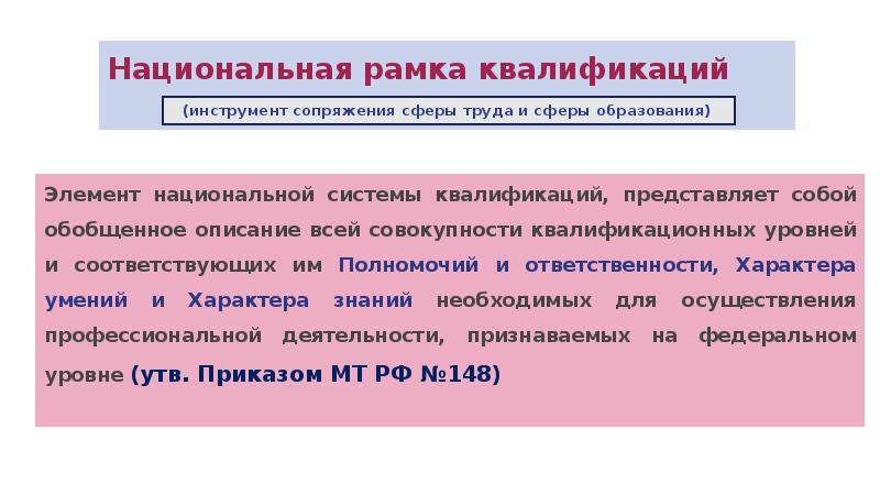 Рамка квалификаций. Национальная рамка квалификаций. Элементы национальной системы квалификаций. Перечислите элементы национальной системы квалификаций. Квалификация представляет собой:.