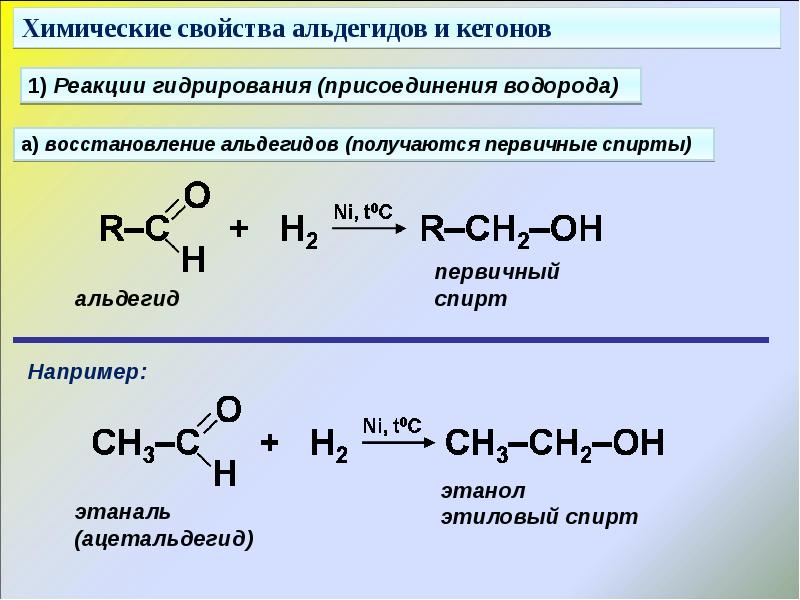 Карбонильная группа альдегидов и кетонов