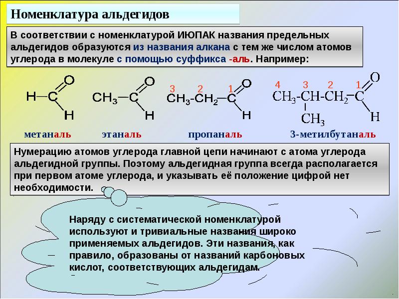 Презентация на тему альдегиды