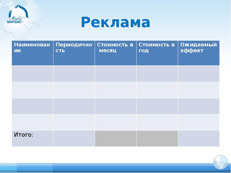 Название для бизнес проекта