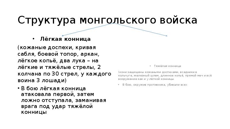 Структура монгольского войска Лёгкая конница  (кожаные доспехи, кривая сабля, боевой