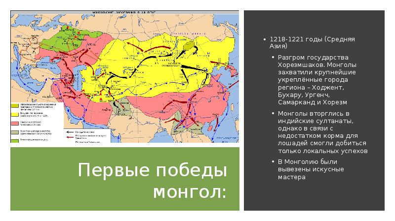 Первые победы монгол: 1218-1221 годы (Средняя Азия) Разгром государства Хорезмшахов. Монголы