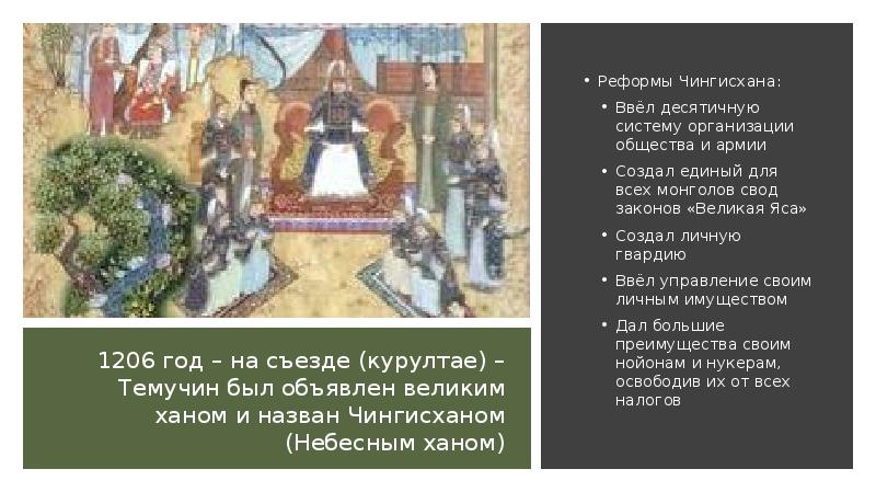 1206 год – на съезде (курултае) – Темучин был объявлен великим