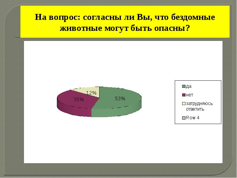Случалось ли вам идти. Любые правила. Апробационной. Текс повествование это текс в котром. Что произойдет с вороной через 3 года.