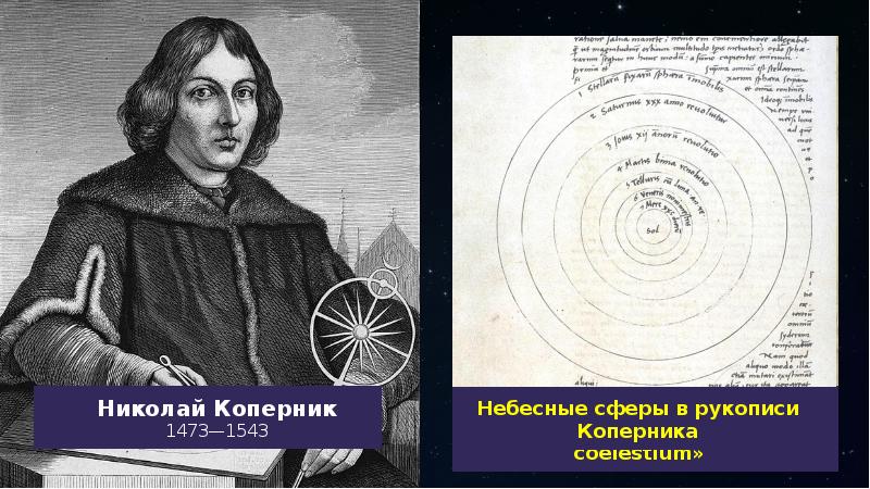 Николай коперник обосновал гелиоцентрическую картину мира в основе которой