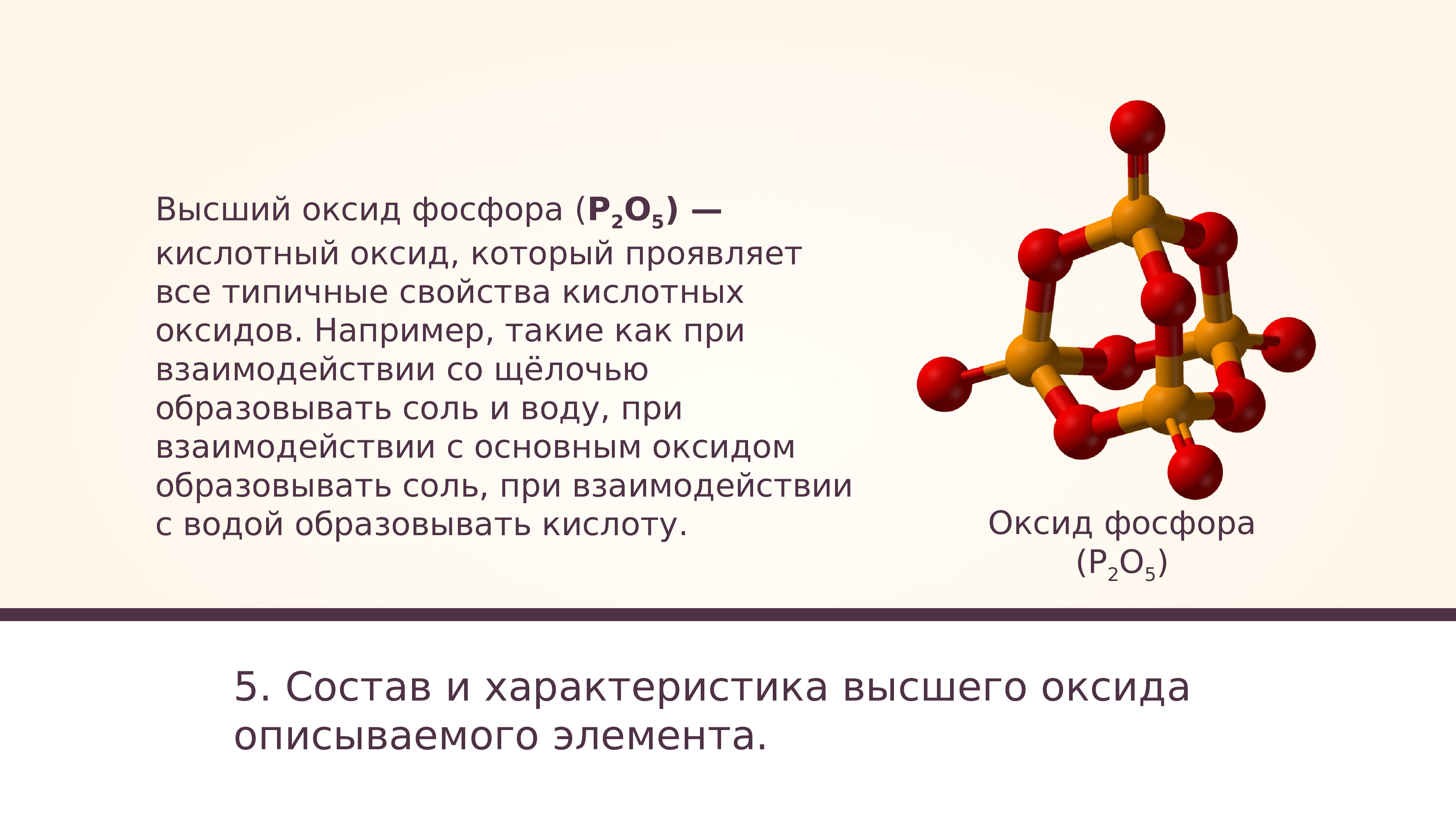 Шампанское химический состав.