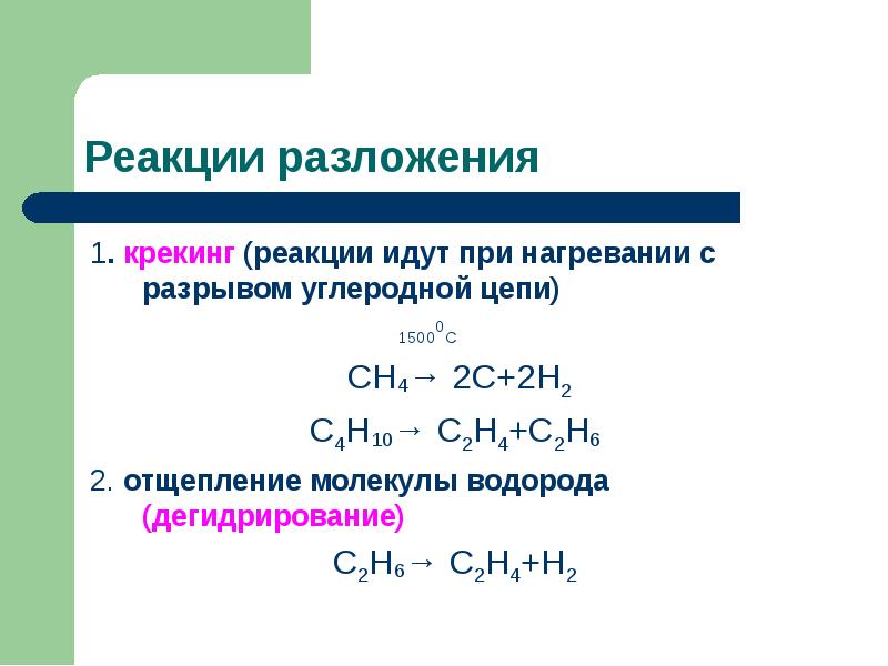 Предельные углеводороды презентация