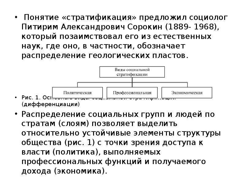 Понятие стратификации. Питирим Сорокин стратификация. Сорокин Питирим Александрович социальная стратификация. Сорокин Питирим Александрович теория социальной стратификации. Экономическая стратификация по Сорокину.