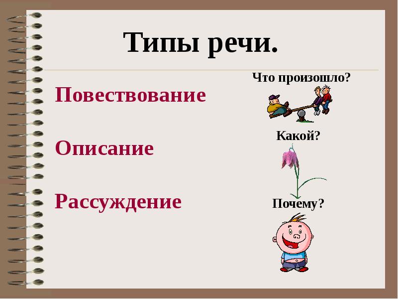 Виды переработки чужого текста для индивидуального проекта