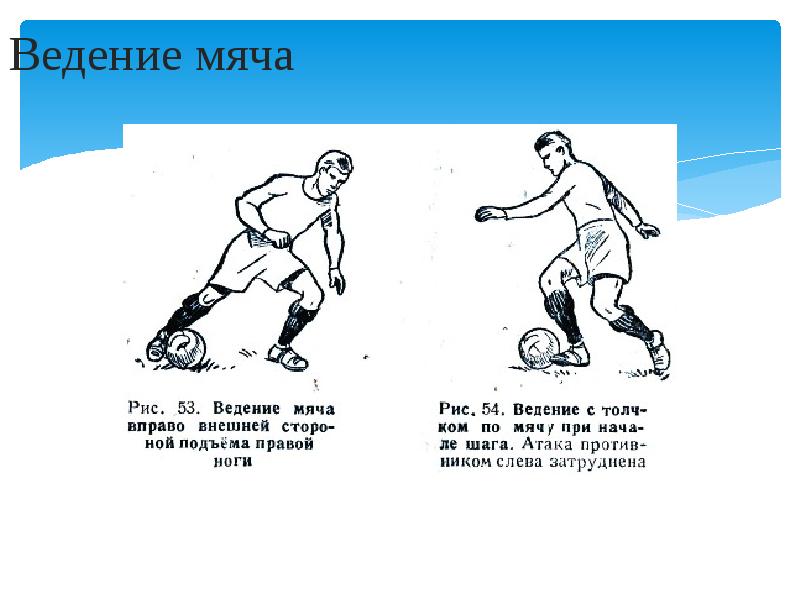 Презентация удары по мячу в футболе