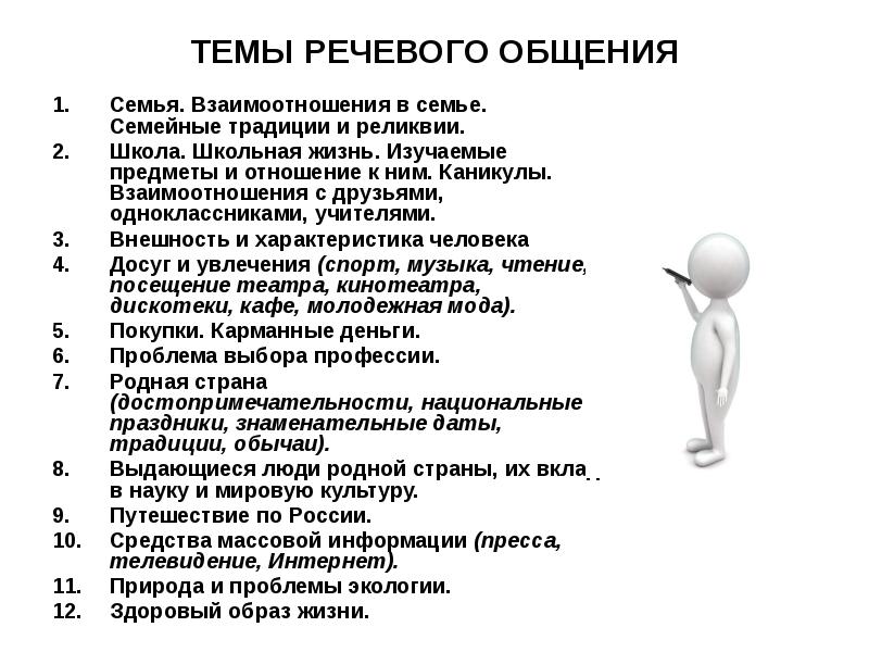 Традиции русского речевого общения 7 класс презентация