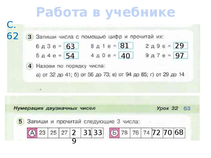 Нумерация двузначных чисел 1 класс петерсон презентация