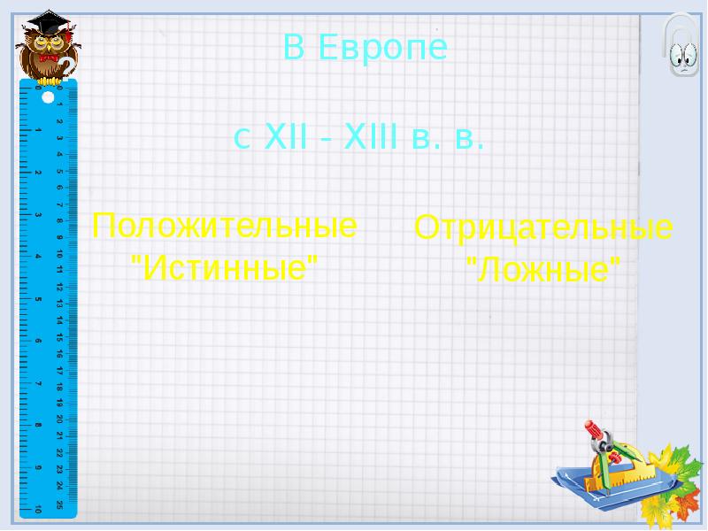 Координатная ось 6 класс презентация