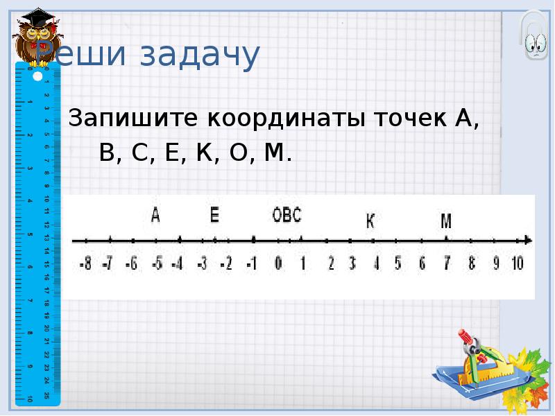 Презентация по математике 6 класс никольский координатная ось