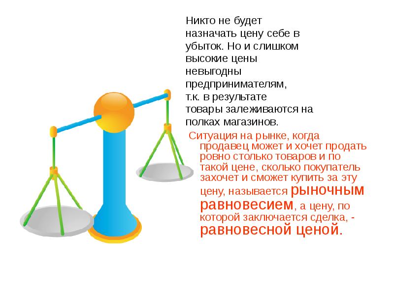 Назначить цену. Слишком высокая цена. Проблемная ситуация в магазине при взвешивании. Назначьте цену.