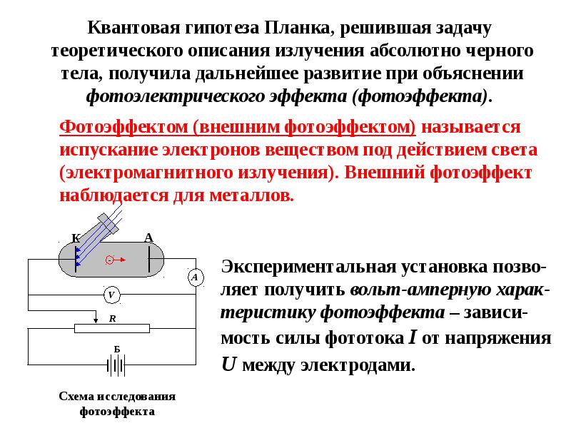 Квантовая оптика это