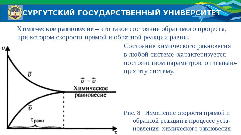 Что такое кинетика. Кинетика ионных потоков. Прямая и Обратная задачи кинетики.