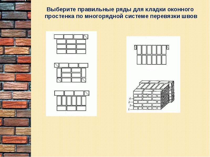 Каменная кладка презентация