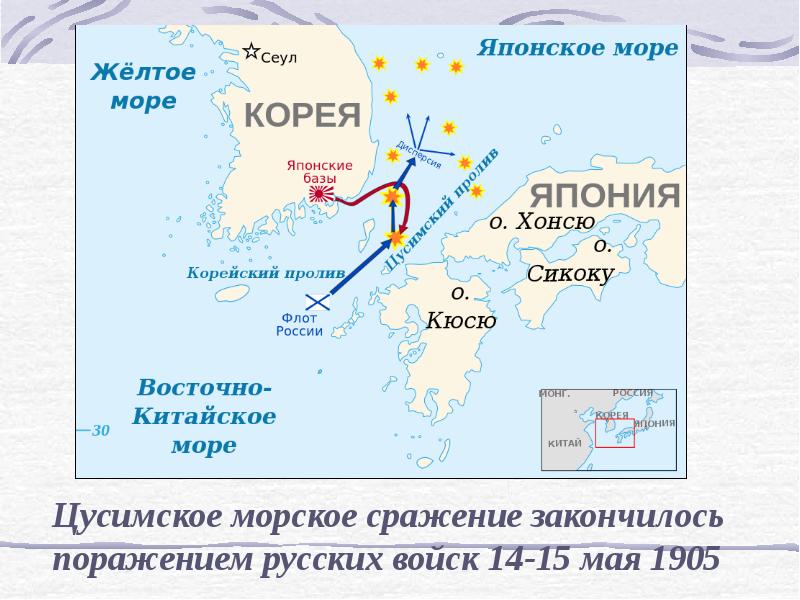 Русско японская война 1904 1905 презентация 9