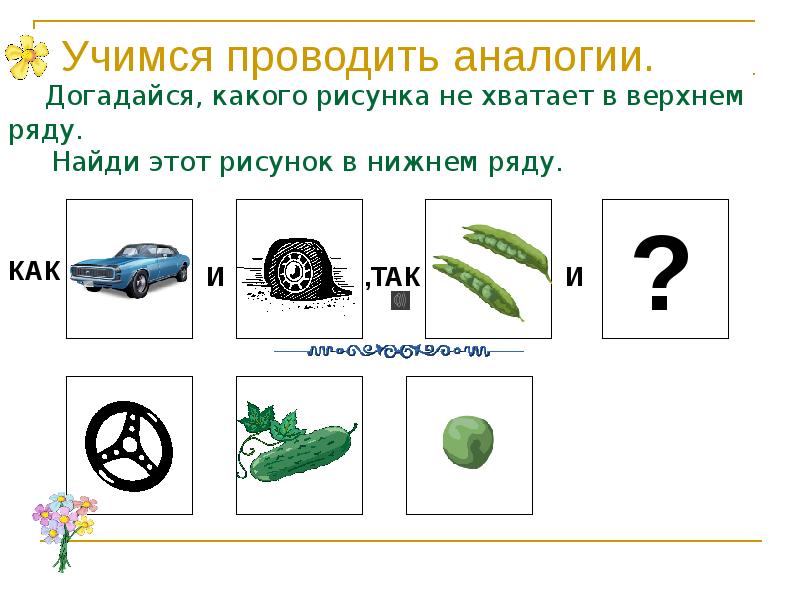 Ассоциации и аналогии презентация