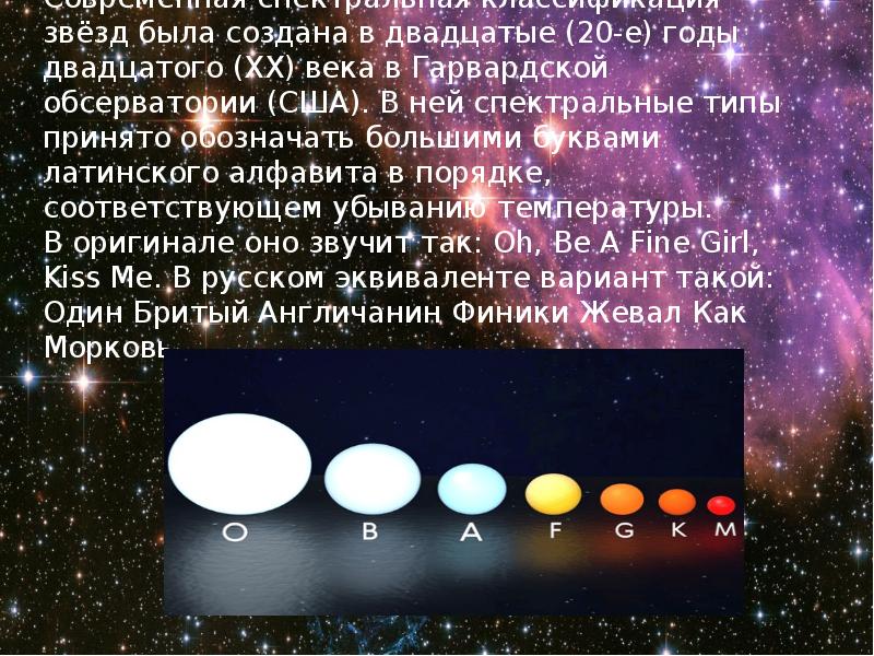 Презентация по теме классификация звезд