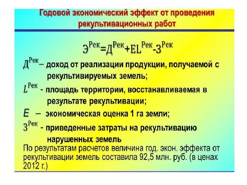 Реквизиция земельного участка презентация