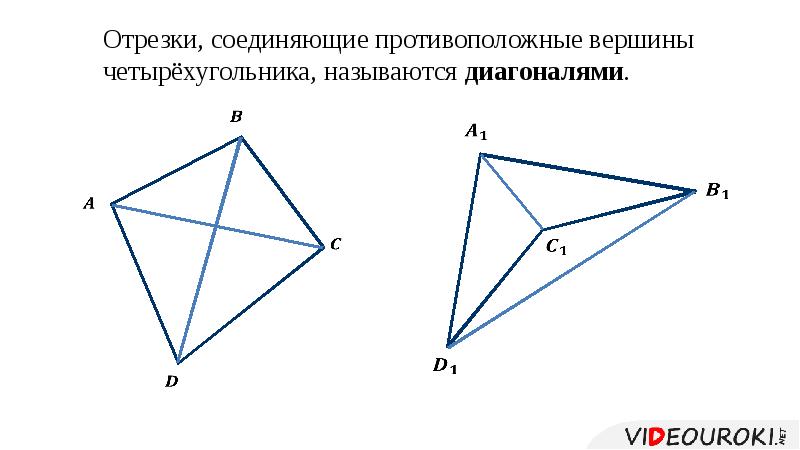 Сколько клеток составляет площадь четырехугольника на рисунке