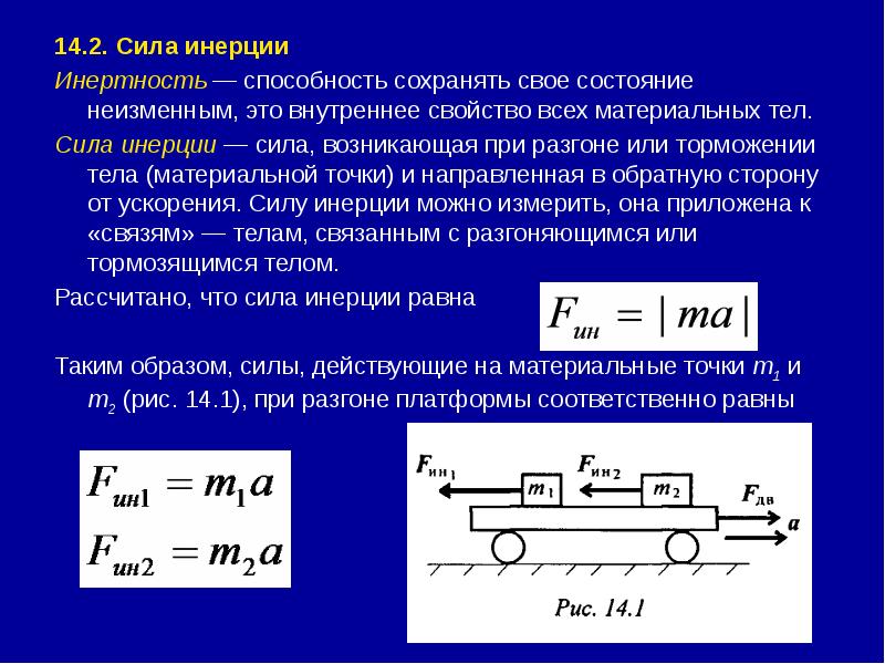 На диаграмме показаны значения сил действующих на тела разной массы и ускорения