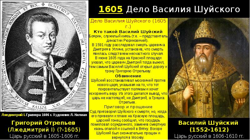 Кто правит после лжедмитрия 1. Правление Бориса Годунова 1598-1605. Правители после Василия Шуйского.