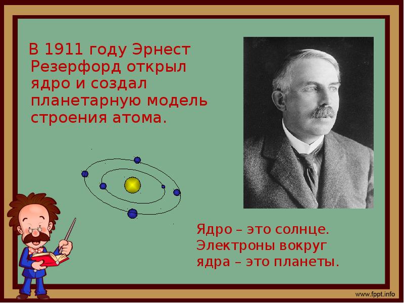 Почему планетарная модель. Эрнст Резерфорд планетарная модель. Планетарная модель атома Резерфорда 1911.