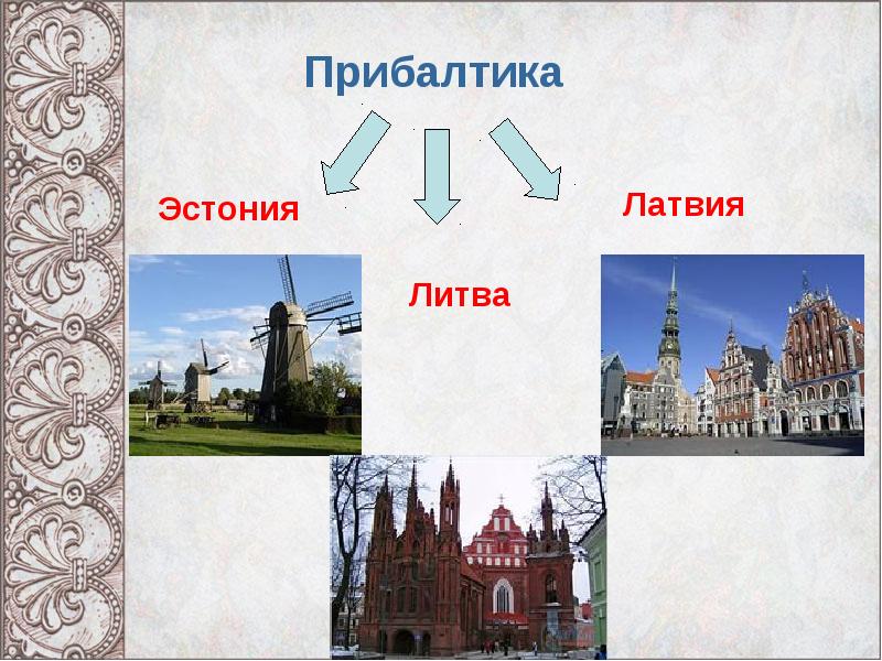 Презентация на тему страны балтии