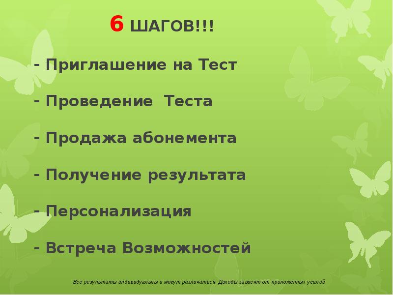 Тест проведение. Приглашение на тестирование. Приглашаем на тест. 7 Основных шагов приглашения.