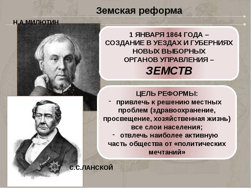 Суть земской реформы. Земская реформа Персоналии 1864. Автор земской реформы 1864 года. Земская реформа 1864 Автор реформы. Цель земской реформы 1864.