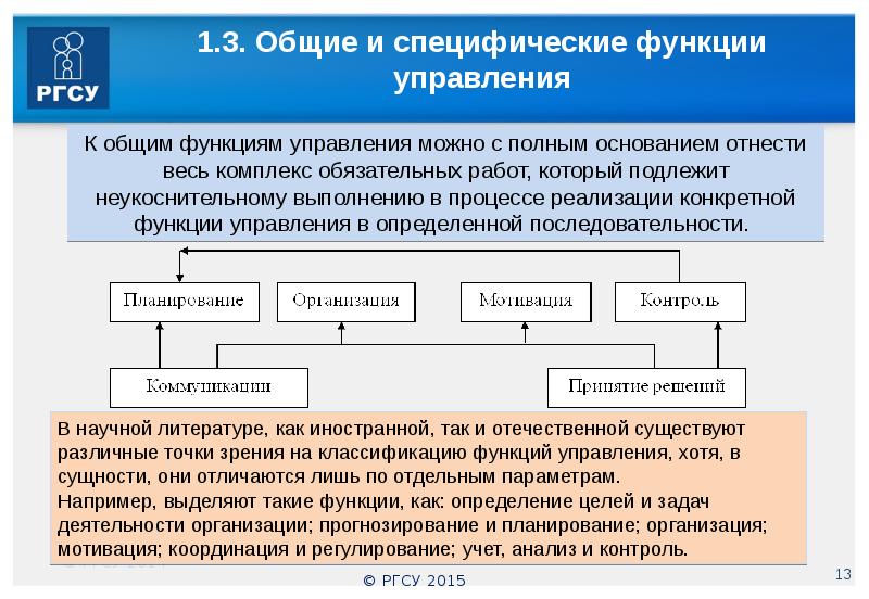 Специфические функции управления презентация