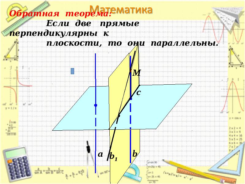 Рисунок по перпендикулярной прямой