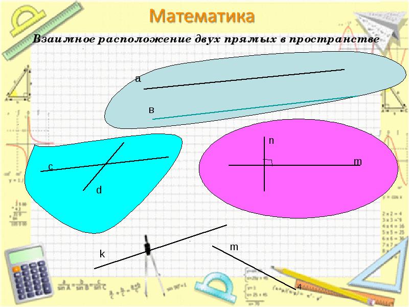 Взаимное расположение двух прямых в пространстве Взаимное расположение двух прямых в пространстве