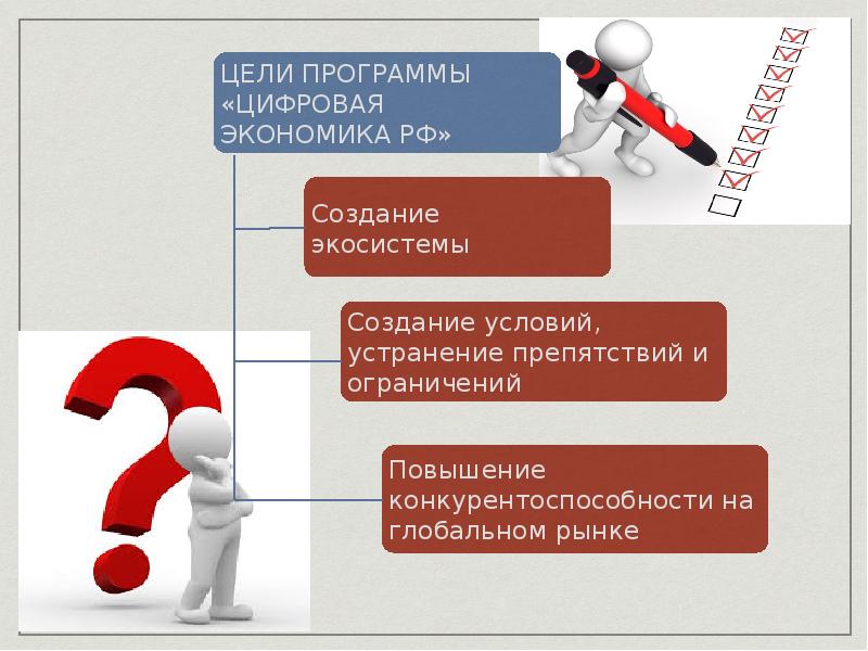 Презентация современная экономика россии