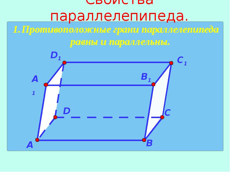 Каждая прямоугольного параллелепипеда является. Виды параллелепипедов. Основание параллелепипеда. Параллелепипед свойства параллелепипеда. Наклонный параллелепипед свойства.